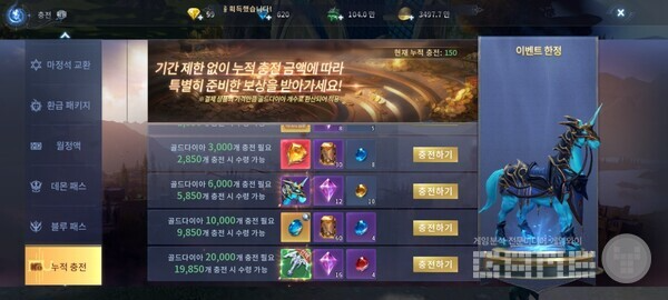 사진 = 게임와이 촬영