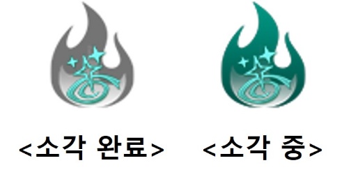 로고, 그래픽, 폰트, 상징이(가) 표시된 사진

AI 생성 콘텐츠는 정확하지 않을 수 있습니다.