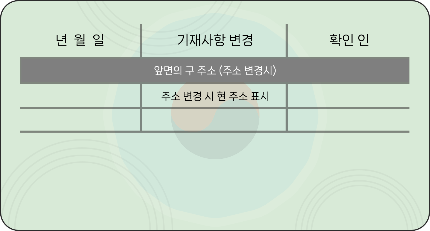 텍스트, 스크린샷, 폰트, 번호이(가) 표시된 사진

자동 생성된 설명