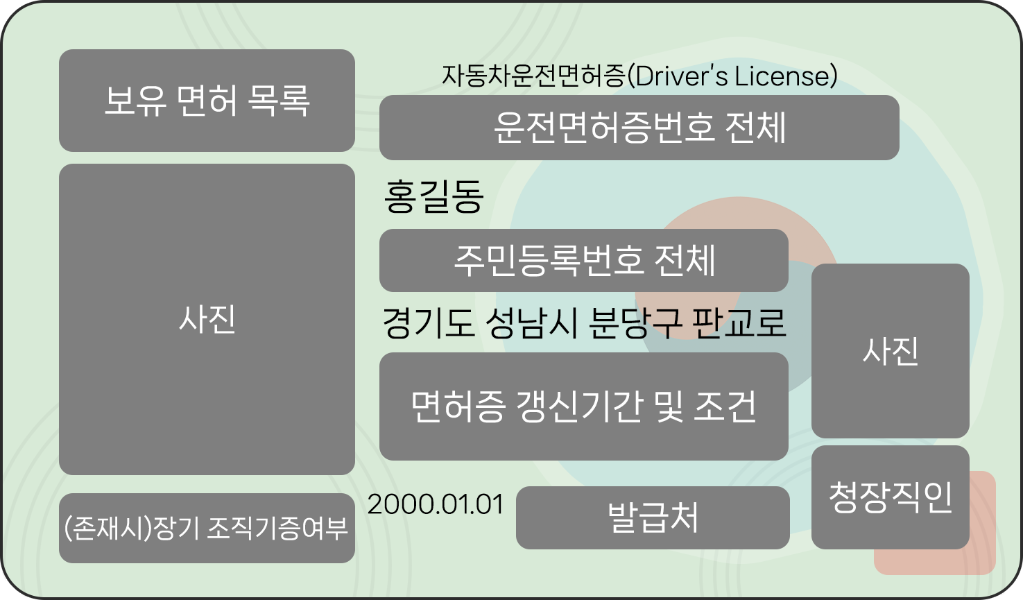 텍스트, 스크린샷, 폰트, 번호이(가) 표시된 사진

자동 생성된 설명